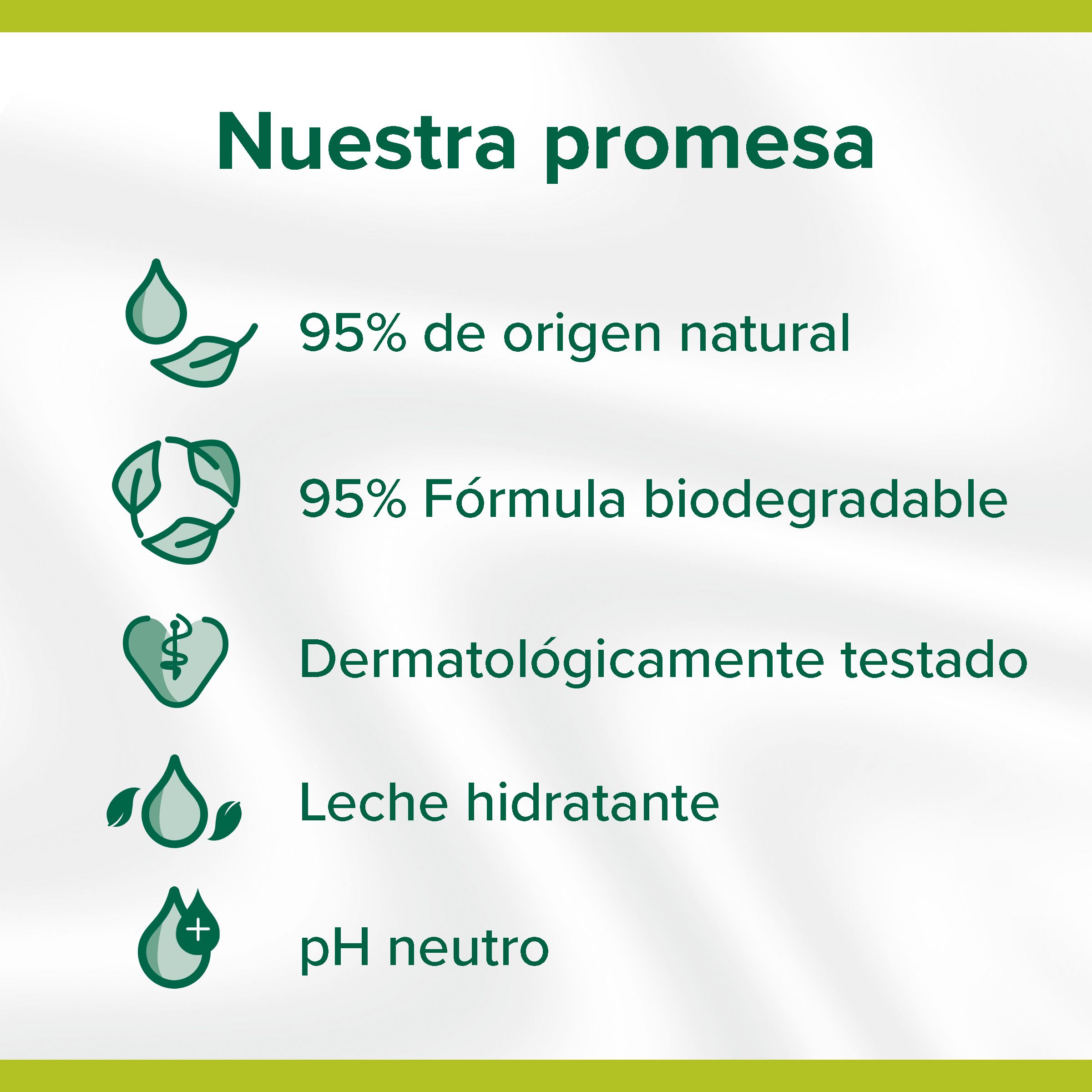 Хидратантни гел за туширање или купање Natural Balance Cherry Blossom Гели за купање и сапуни