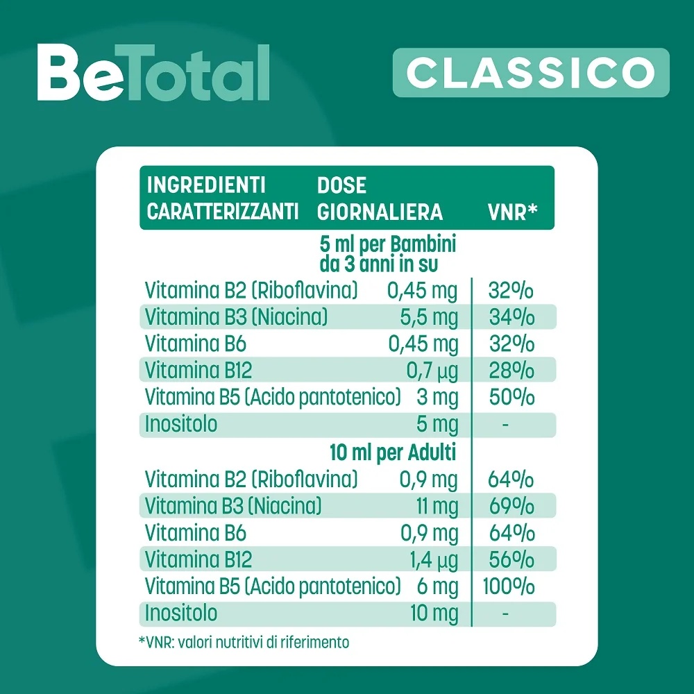 BE-TOTAL Sirop de citron Be-Total pour enfants 100 ml Complément alimentaire Vitamine B Système immunitaire Enfants