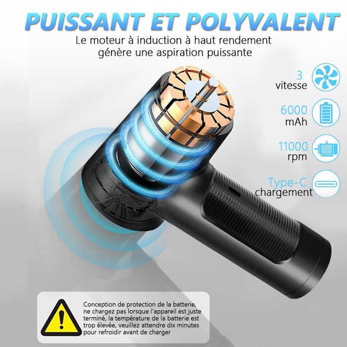 Soplador de aire comprimido - GPFOUEA - Soplador de polvo inalámbrico - 3 velocidades - 110.000 RPM - 6000 mAh