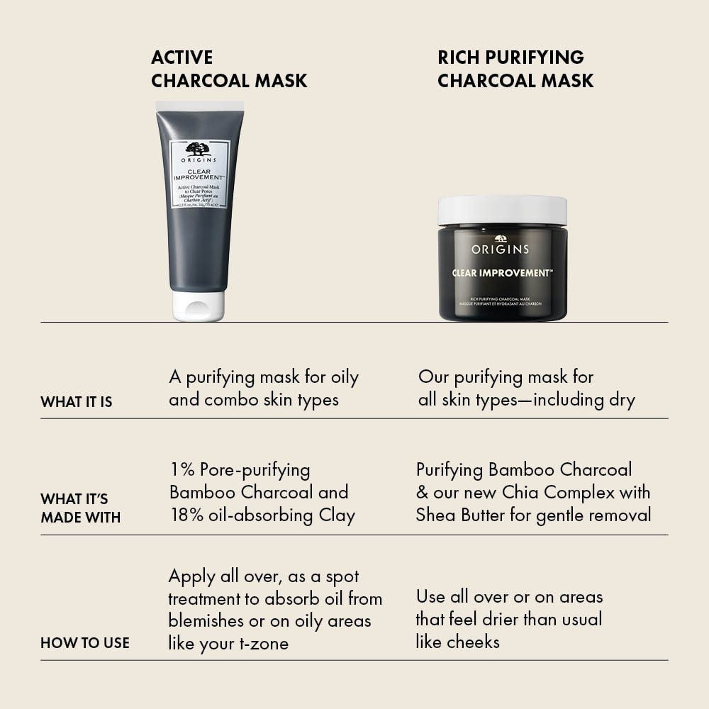 Origins maska z ogljem za izboljšanje videza - 30 ml