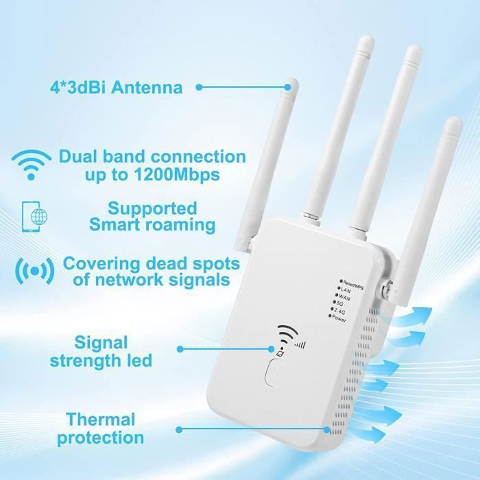 Répéteur WiFi - EINNENFFER - 1200 Mbit/s - Dual Band - 4 Antennes - Mode Répéteur/Point d'accès