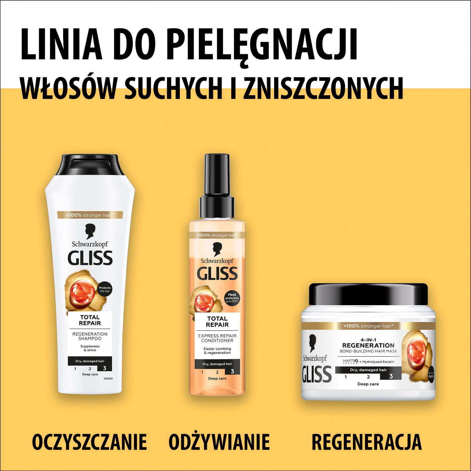 Gliss Kur Hårbalsam 200ml Total Repair