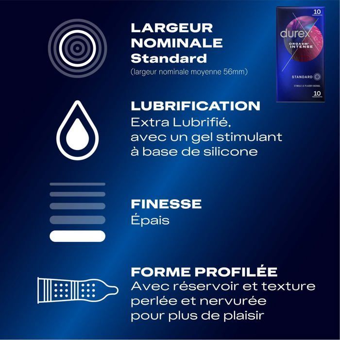 Lot de 2 Boîtes de Préservatifs - You ET Me x10 - Orgasm Intense x10