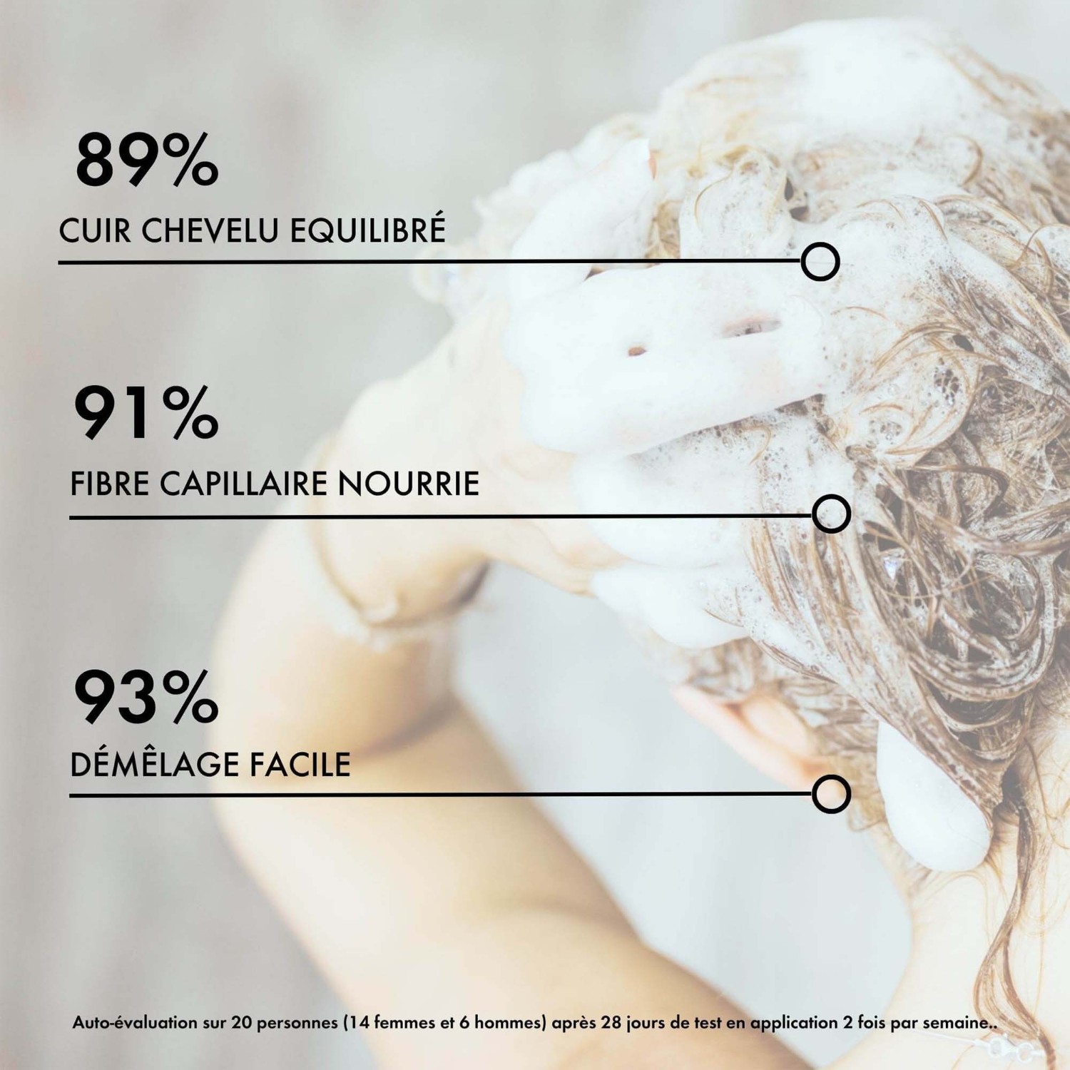 La crème libre Le Shamp qui Mousse Bio 80ML
