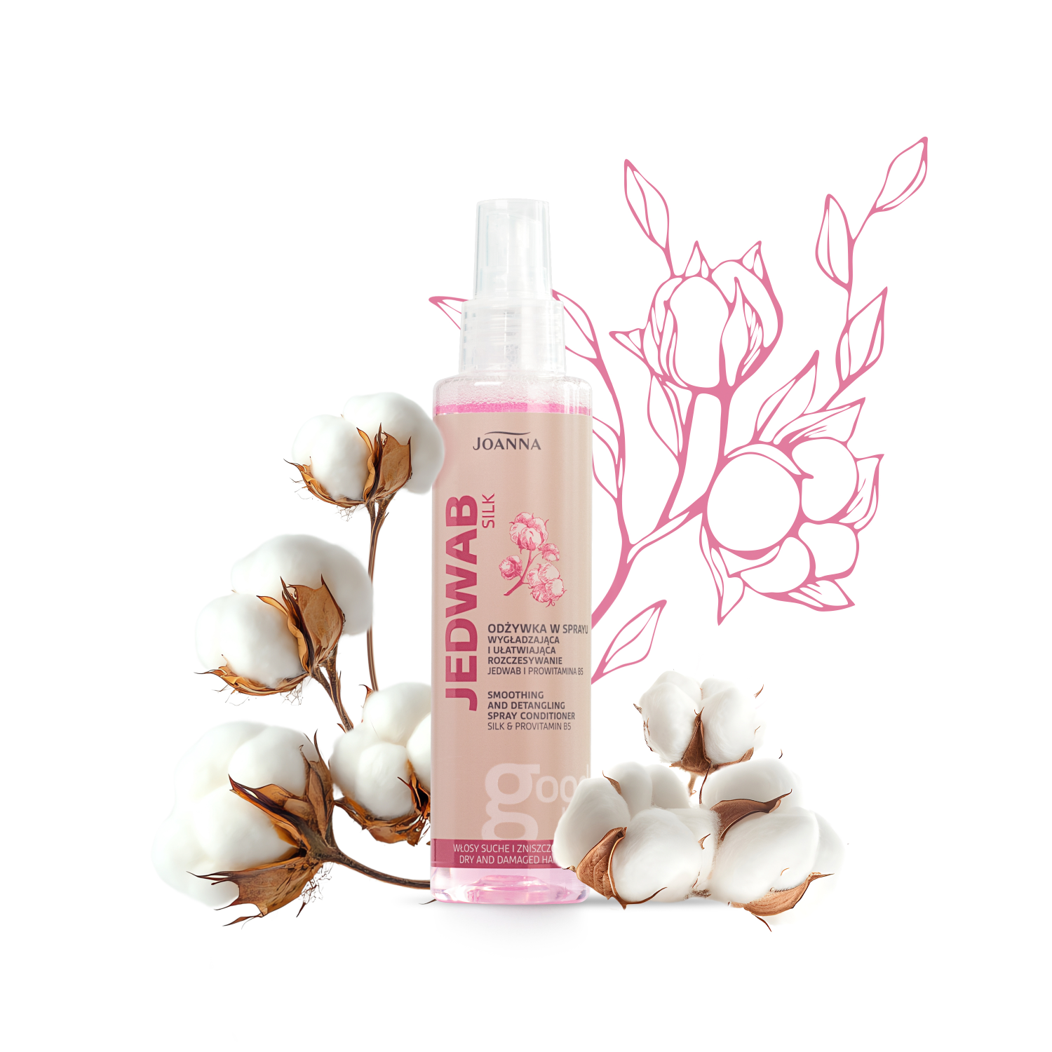 Joanna Silk -hiusten selvittävä hoitoainesuihke 150ml