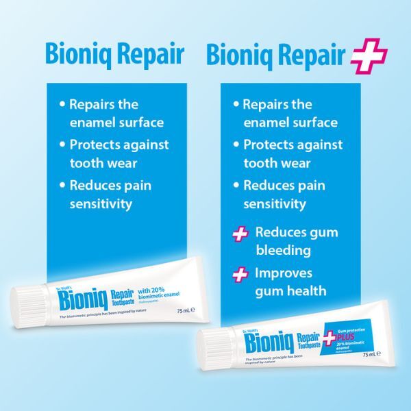 Dentifricio senza fluoro Dr. Wolff's Bioniq Repair 2x 75ml