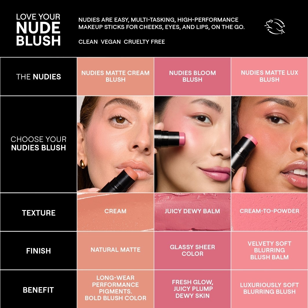 Nudestix Blush Nudies Bloom All Over Dewy Color - 7 g