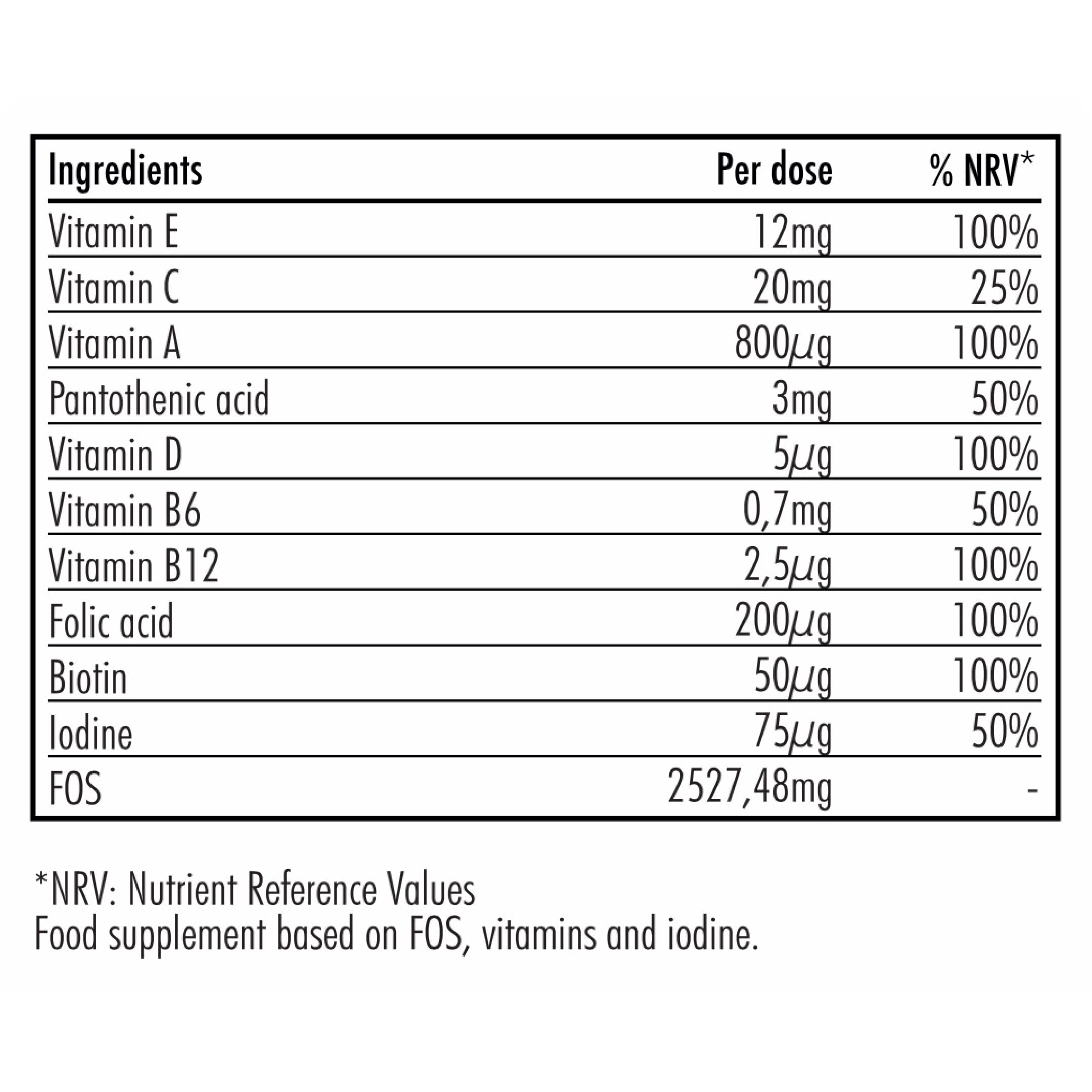 Multivitamines Reset