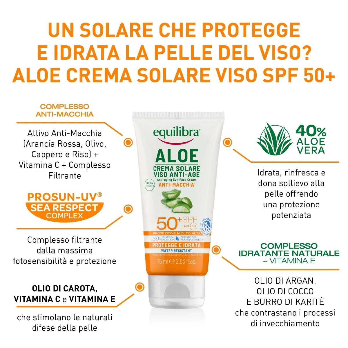 EQUILIBRA Equilibra 50+ Gesichtssonnencreme gegen Hautunreinheiten 75 ml Anti-Aging-Effekt