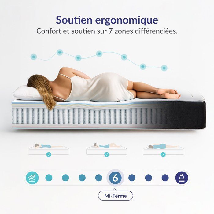Matelas 180x200 cm - Privilège - Matelas Ressorts Ensachés,Mousse mémoire de forme HR + Blue Latex,Mi-ferme,épais 26 cm