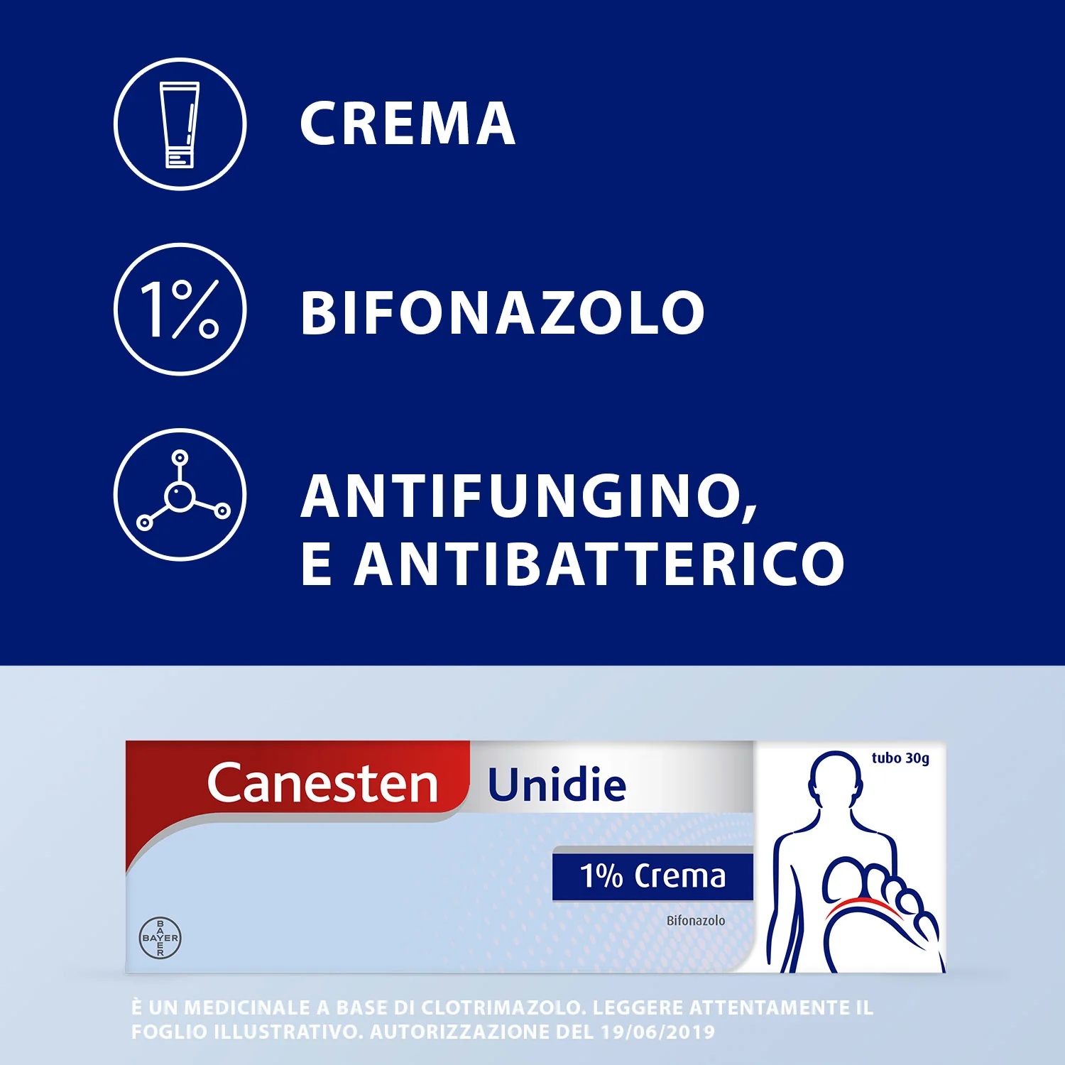 Crema antimicótica BAYER Canesten Unidie 30 g. Hongos y micosis.