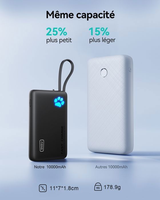 Bateria externa INIU, Power Bank PD de 45W e 10000mAh com cabos USB-C integrados, carregamento rápido para iPhone, Samsung, etc.