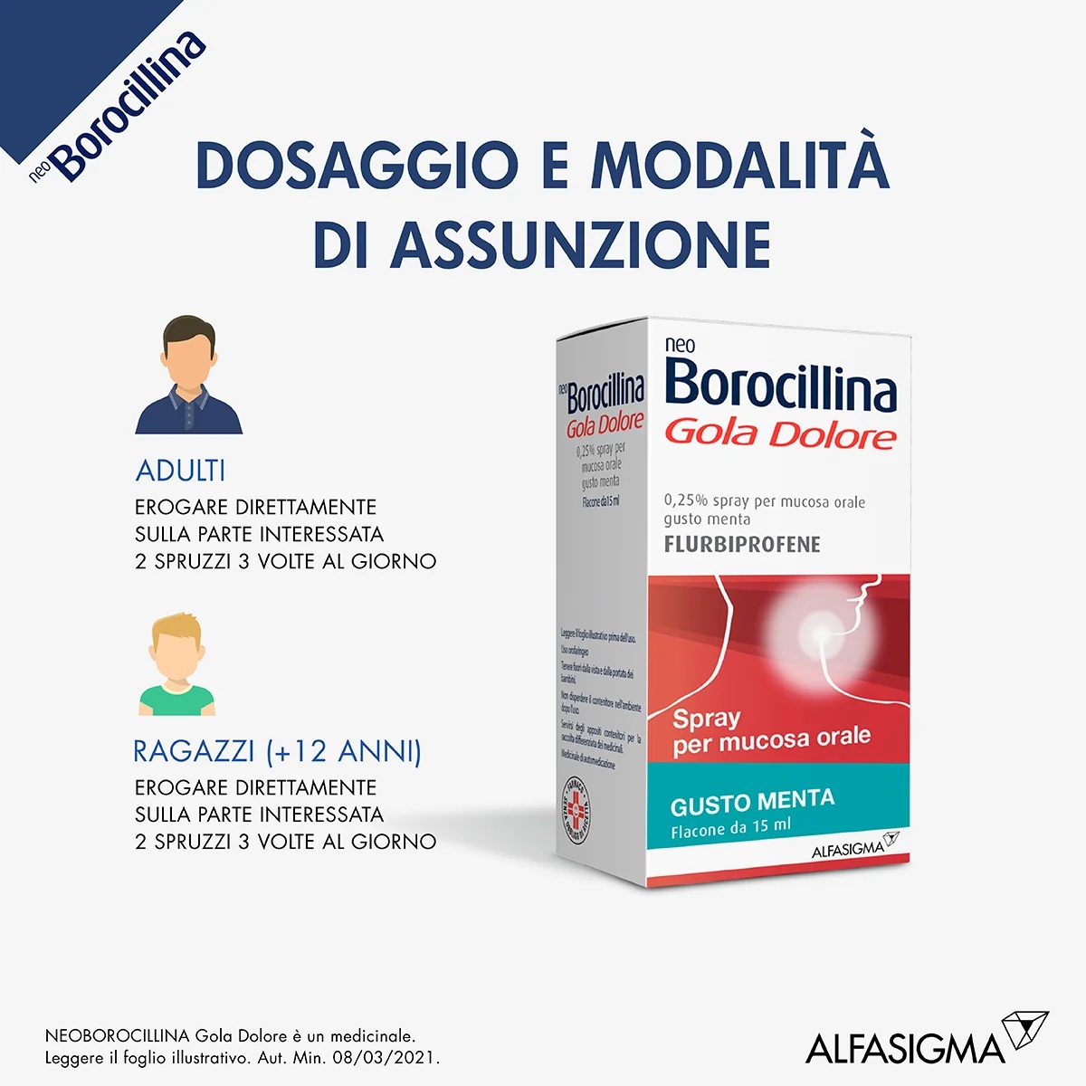 Neoborocillina Spray gegen Halsschmerzen mit Minzgeschmack, 15 ml. Bei Halsschmerzen und Entzündungen.
