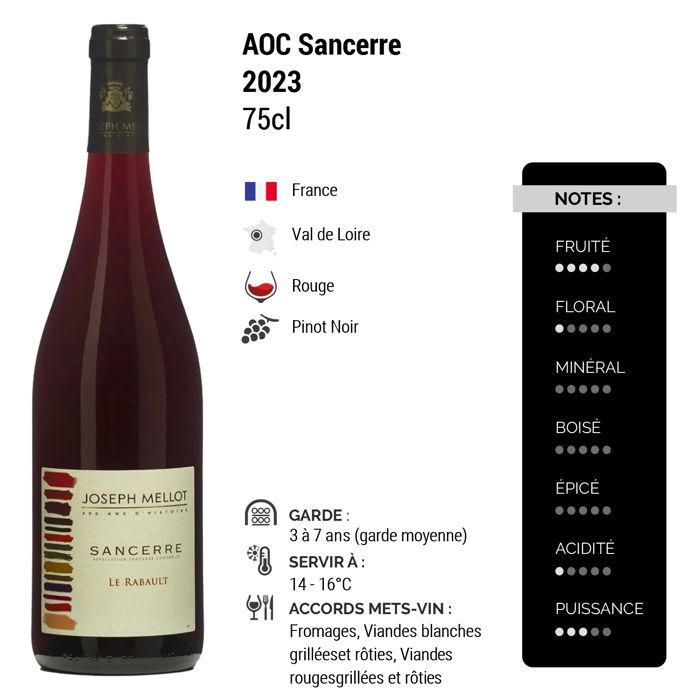 Joseph Mellot Sancerre Le Rabault 2023 - Vin Rouge du Val de Loire (6x75cl)