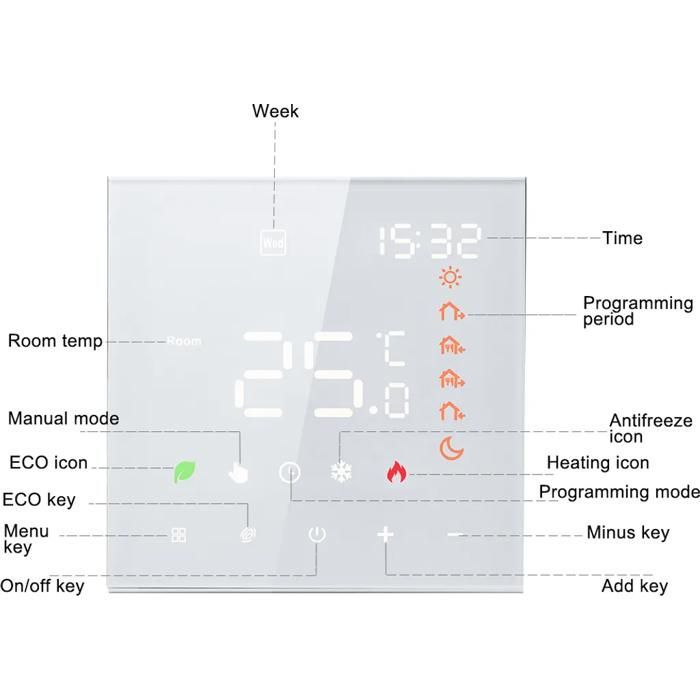 Thermostat intelligent - YYV - 16A - Écran LCD tactile - Programmable - Mural