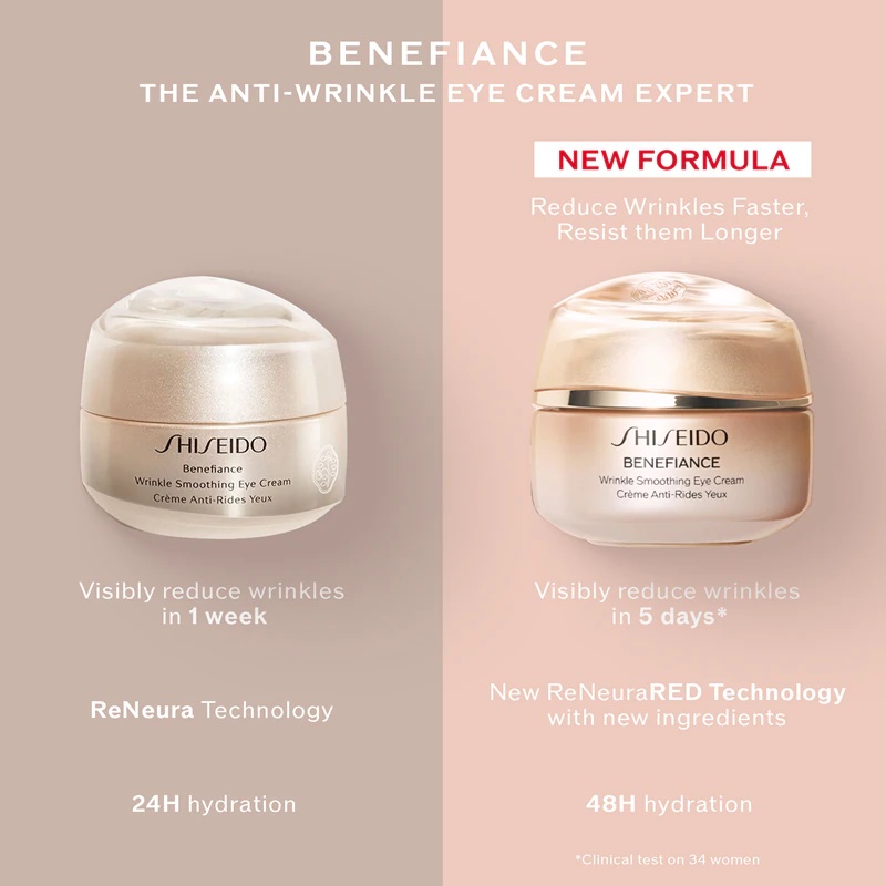 Shiseido Benefiance grumbu izlīdzinošais acu krēms ir barojošs acu krēms, kas samazina grumbas.