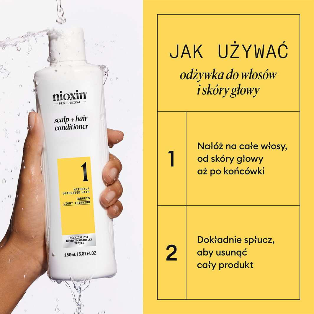 Nioxin sustav 1