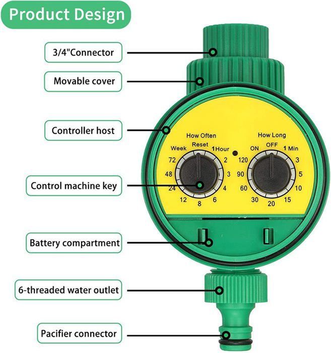 Bewässerungsuhr, automatische Gartenbewässerung, wasserdichter Bewässerungscontroller mit LED-Anzeige