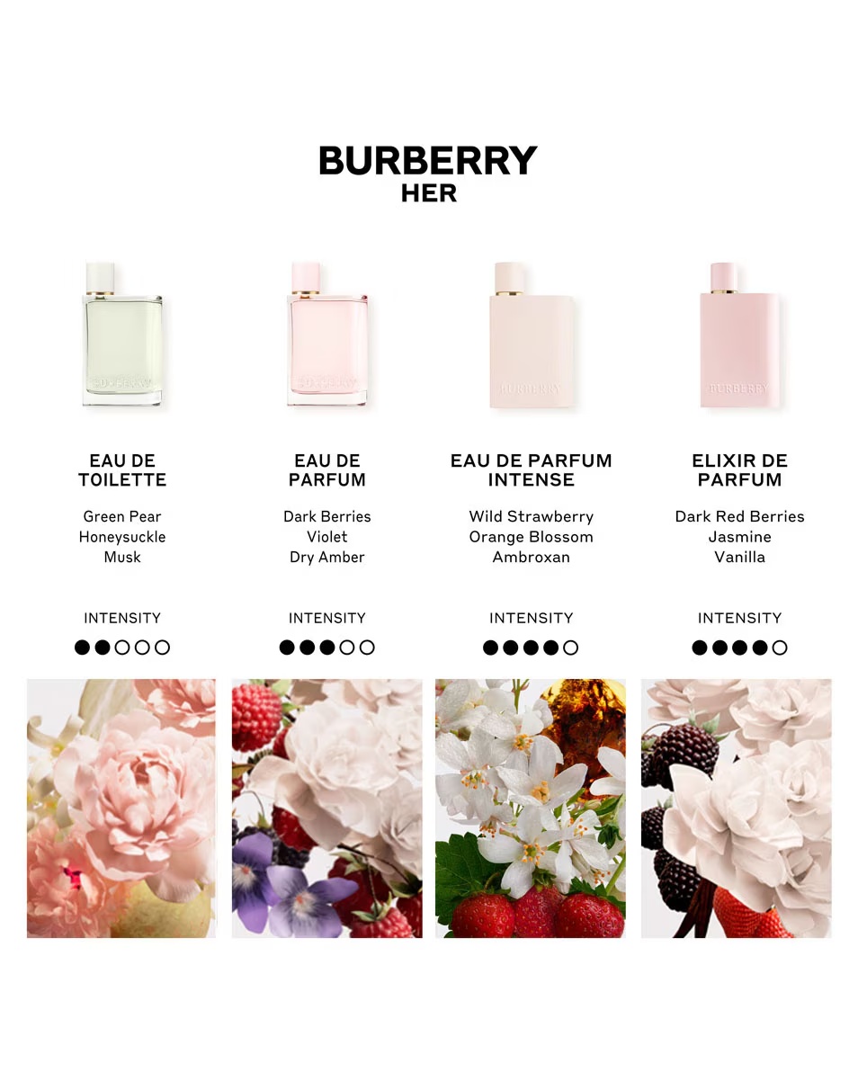 BURBERRY Her Eau de perfume intense