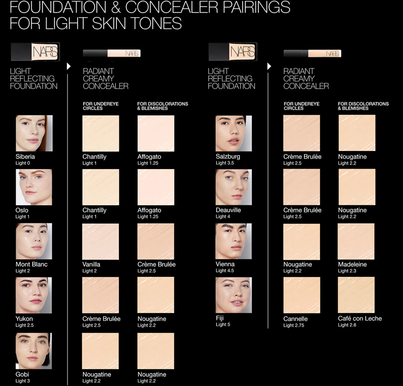 Corretivo Cremoso Radiante da NARS