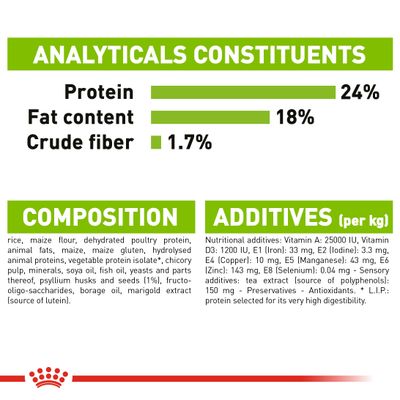 Royal Canin X-Small Adulte 8+