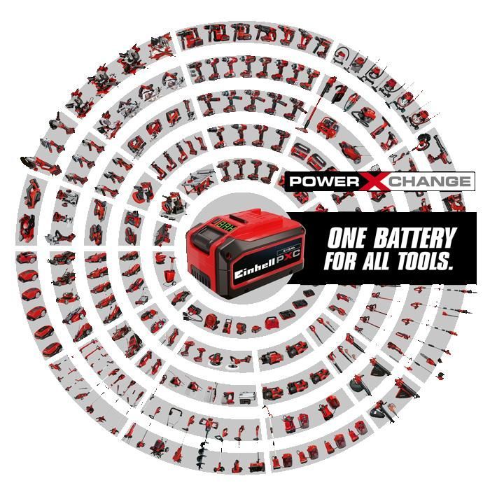 Einhell Battery 4.0 Ah PXC (18V, Li-Ion, Charge level indicator)