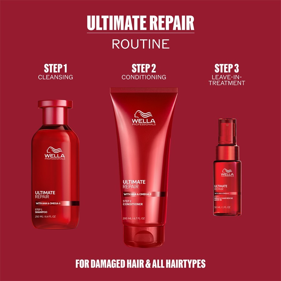 Wella Professionals Haarpflegeset “Make it Powerful” – 1 Stück