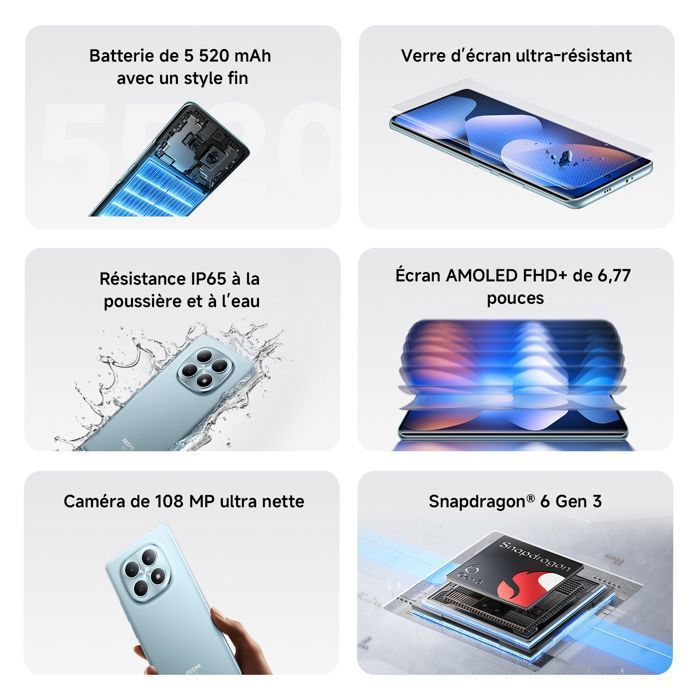 Redmi Note 15 5G Zwart 8GB + 256GB 5520mAh Batterij met een slank ontwerp
