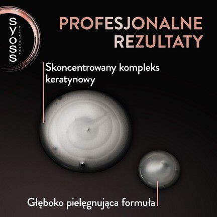 Syoss Keratin