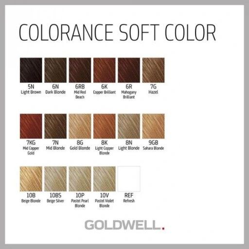 Goldwell Lightdimensions Mehka barva