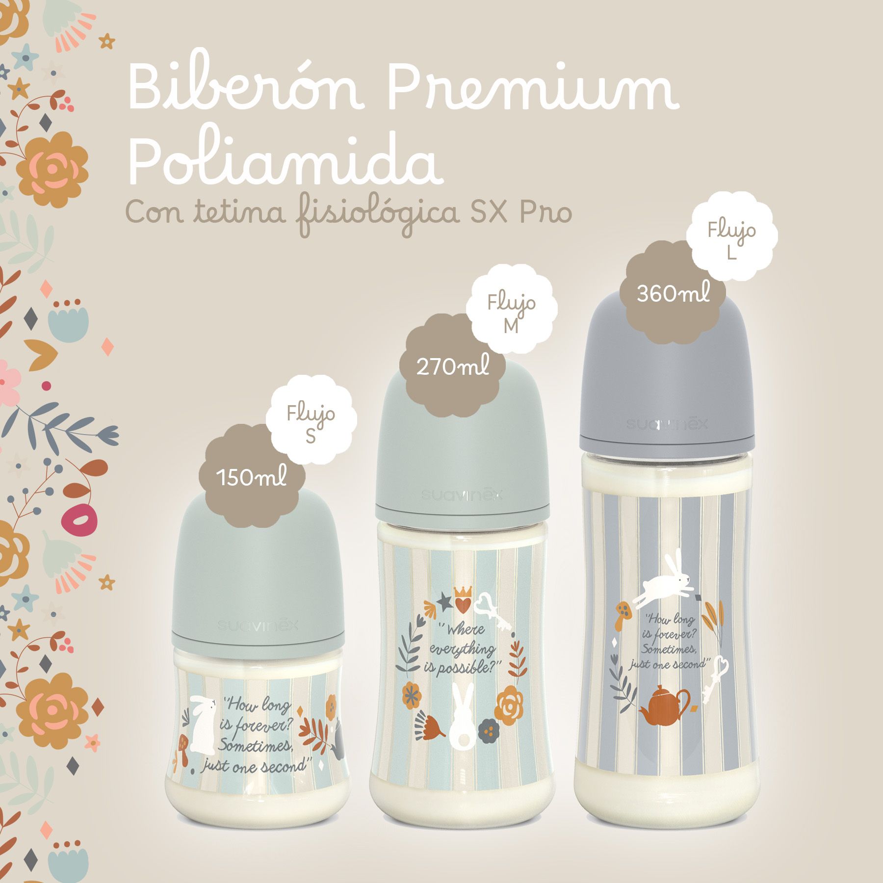 Premium SX Pro otroška steklenička Fiziološki silikonski cucelj Otroške stekleničke