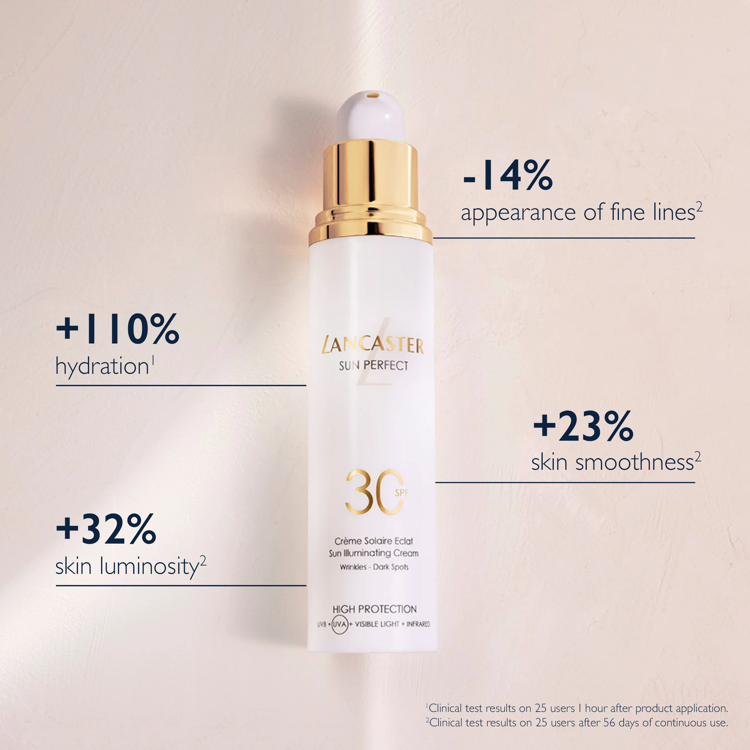 Sun Perfect Sun Illuminating Cream SPF30 - Solare viso alta prot.