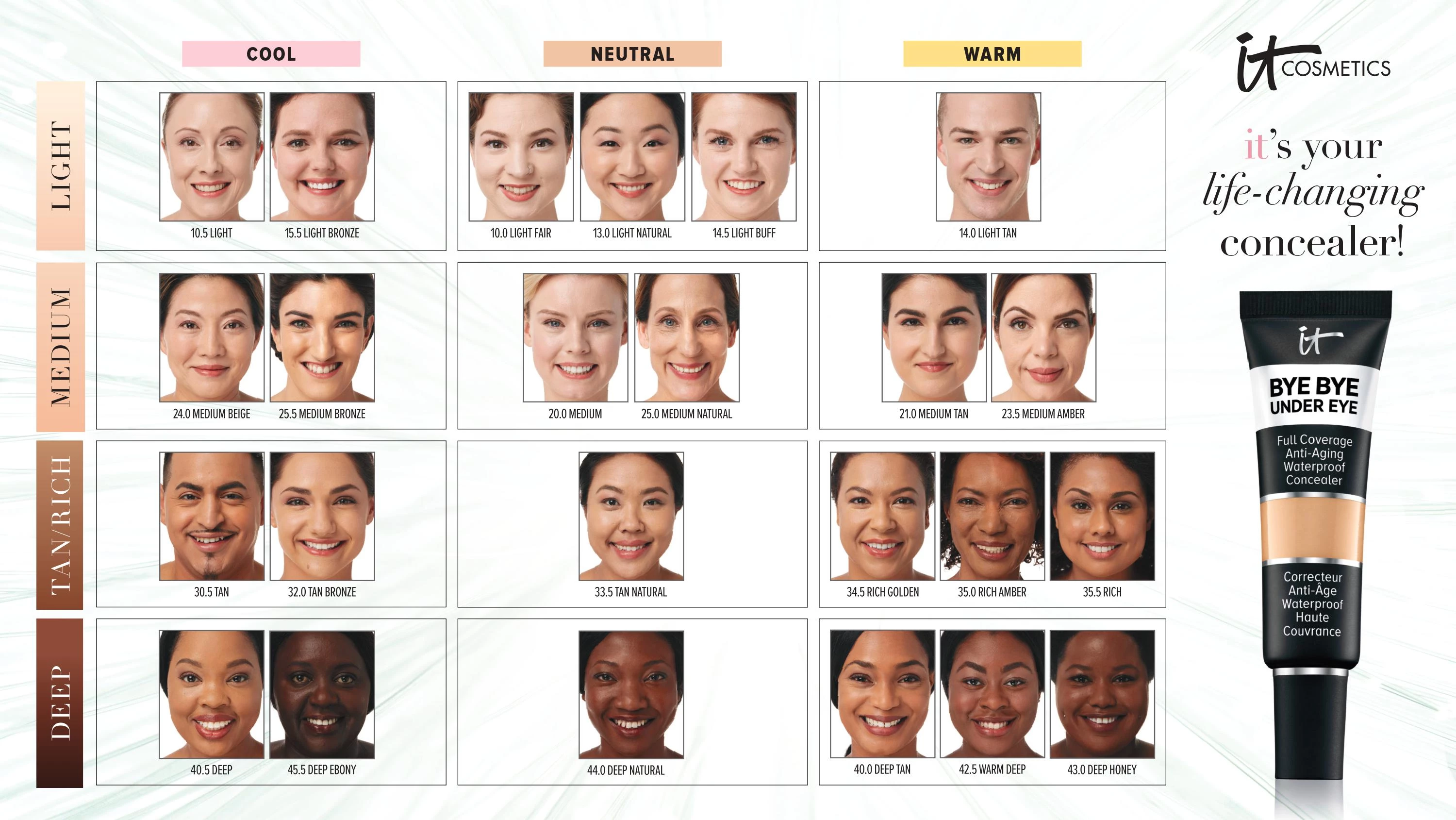 Corector Bye Bye pentru sub ochi 13.0 Natural deschis (N) - IT Cosmetics