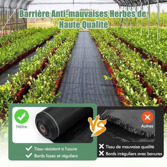 Malla antihierbas COSTWAY 25 m x 2 m - Control de malezas - Tejido resistente a los rayos UV de 100 g/m² - Con línea guía clara y recta - Negro