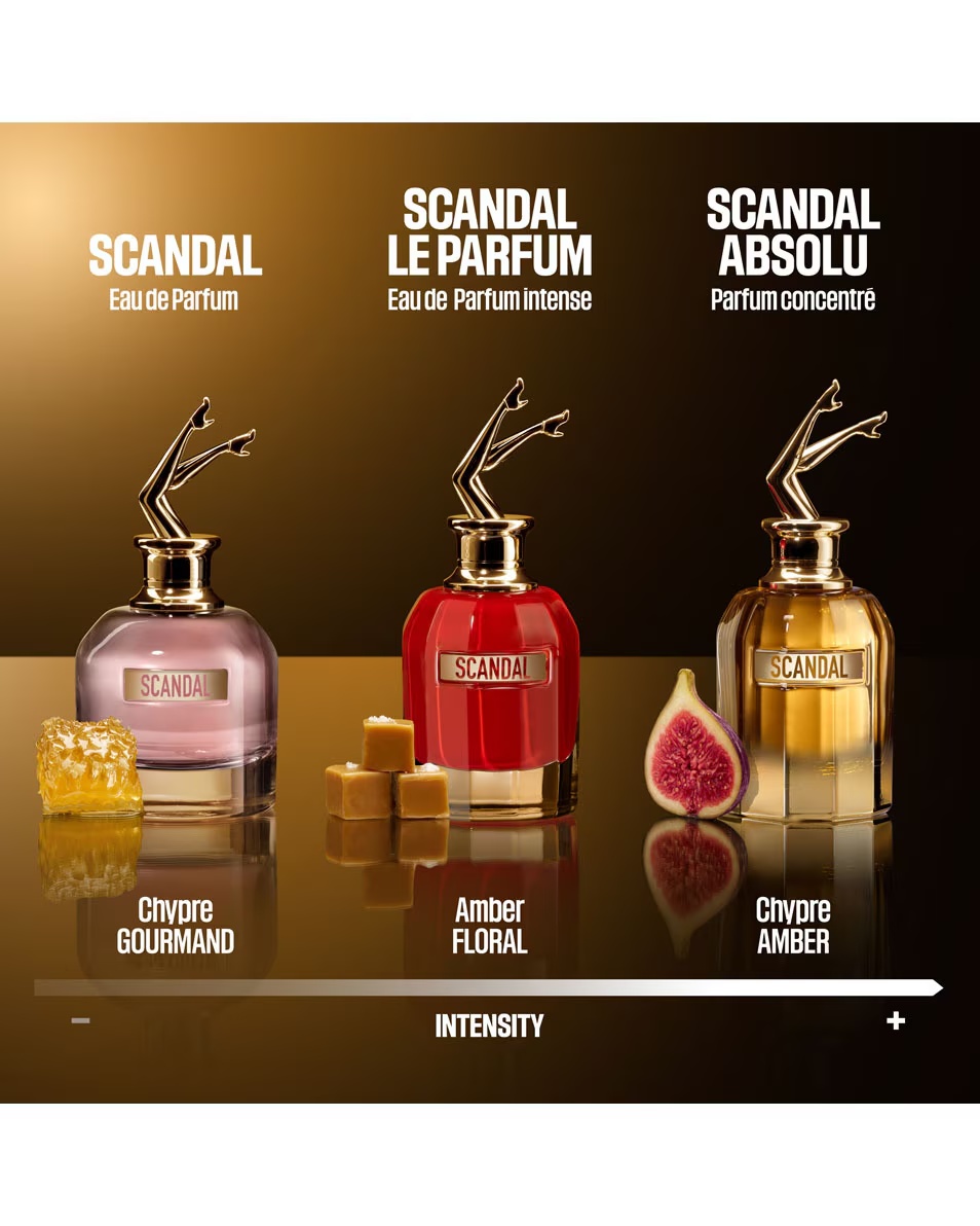 JEAN PAUL GAULTIER SCANDAL LE PARFUM EAU DE PARFUM INTENSE
