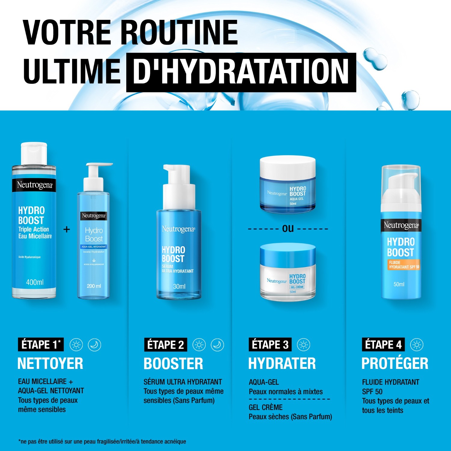 Neutrogena Fluide Hydratant avec acide hyaluronique B5 et niacinamide SPF 50