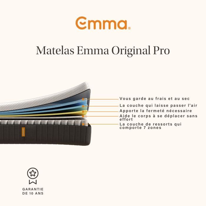 EMMA | Matelas Original Pro 160x200 | Confort Premium Ressorts + Mémoire de Forme | 7 Zones 7 Couches | Thermo-régulant | 27cm