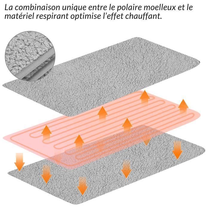 Heated fleece blanket 180x130cm 120W polyester adjustable mattress topper