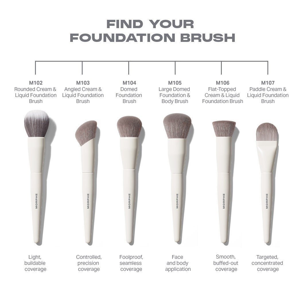 Štetec Morphe Foundation Brush M102, okrúhly štetec na krémový a tekutý podklad – 1 kus