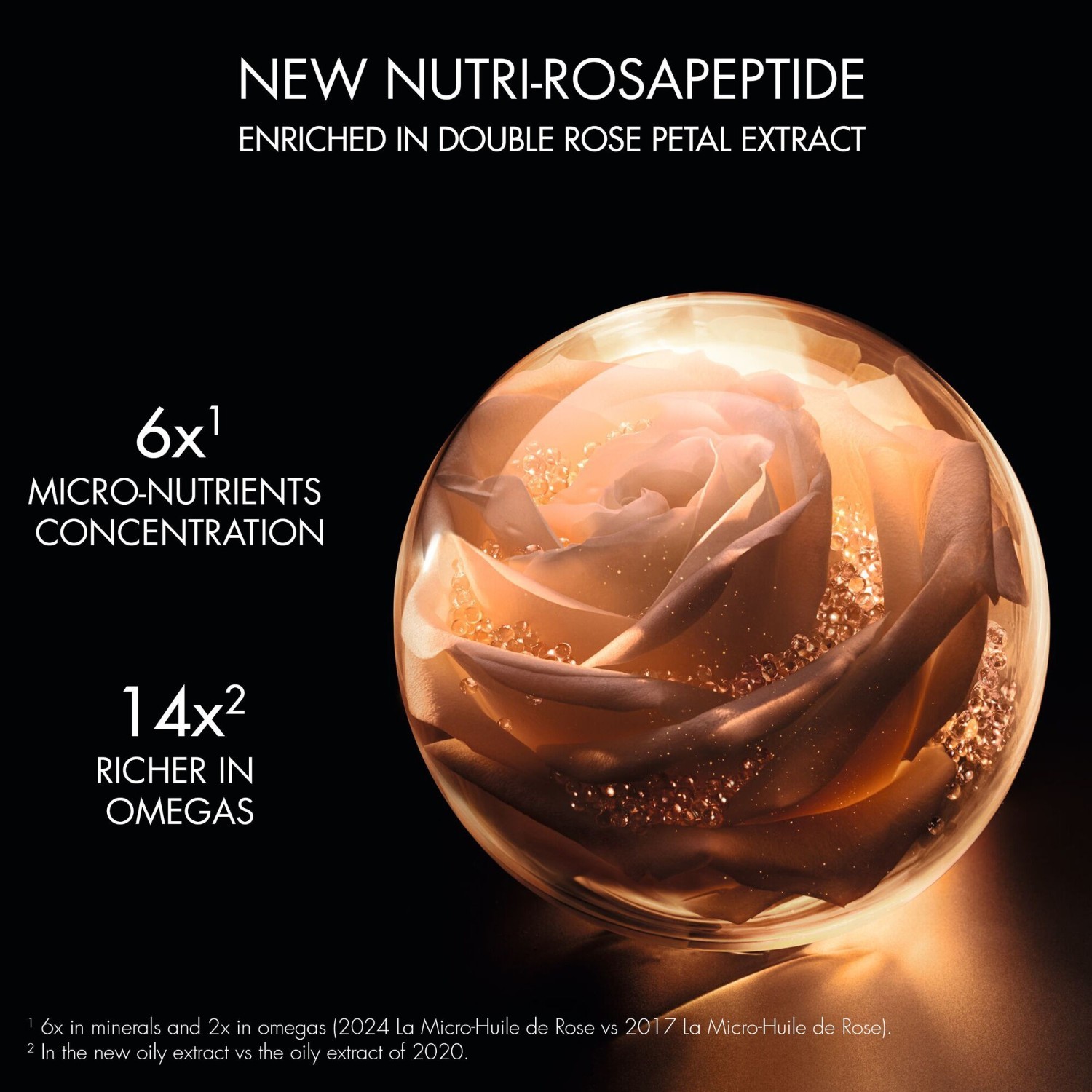 DIOR pretnovecošanās serums Dior Prestige La Micro-Huile de Rose aktivētais serums - 30 ml