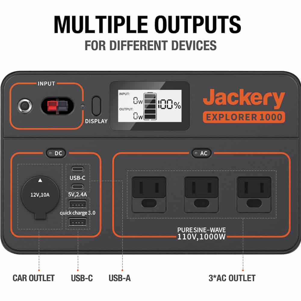 Gerador solar Jackery 1000 (Jackery 1000 + 2 x SolarSaga 100W)