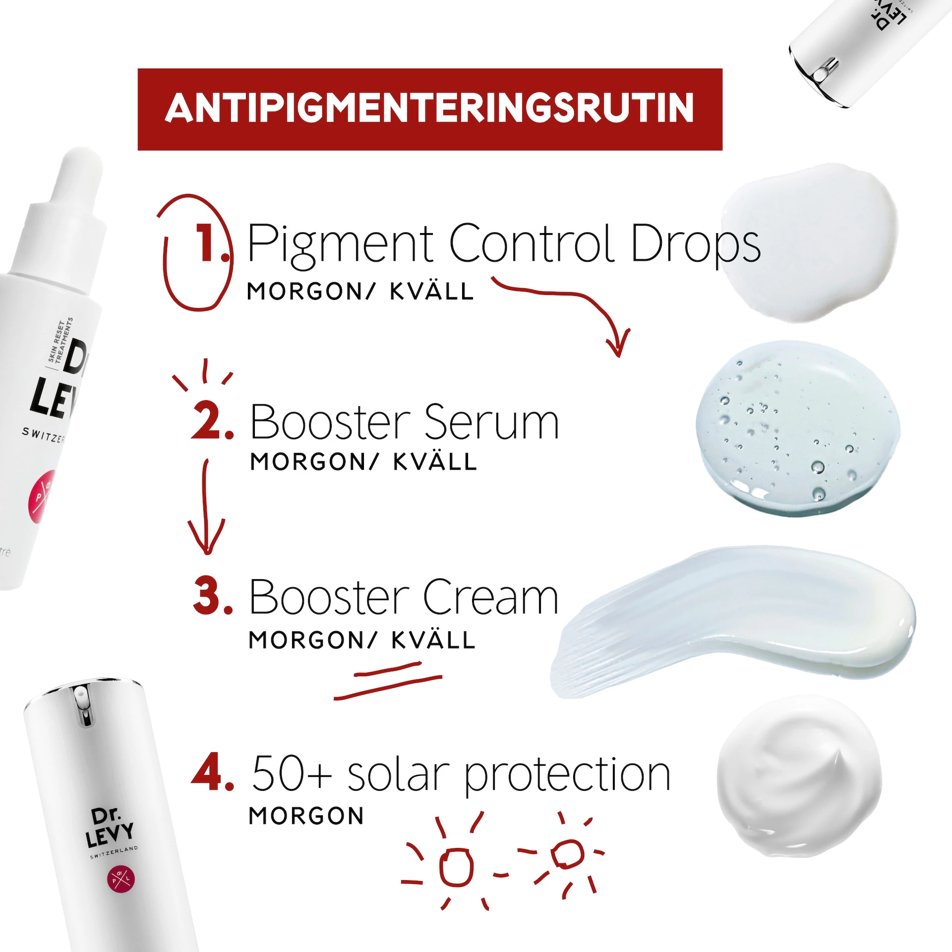 Kapi za kontrolu pigmentacije 30 ml - Dr LEVY Švicarska