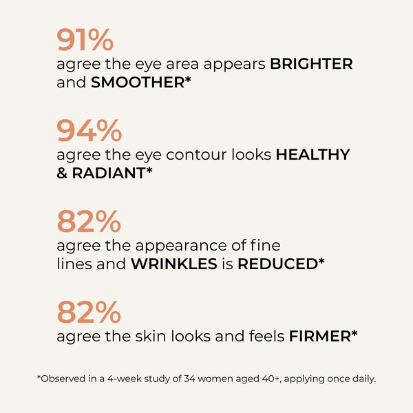 Wunderbrow Wunderlift Night Retinol øyekrem
