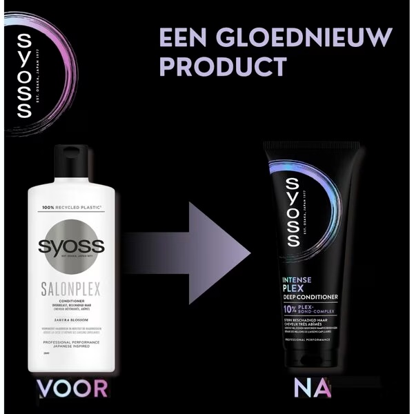 Syoss Intense Plex dubinski regenerator 250ml