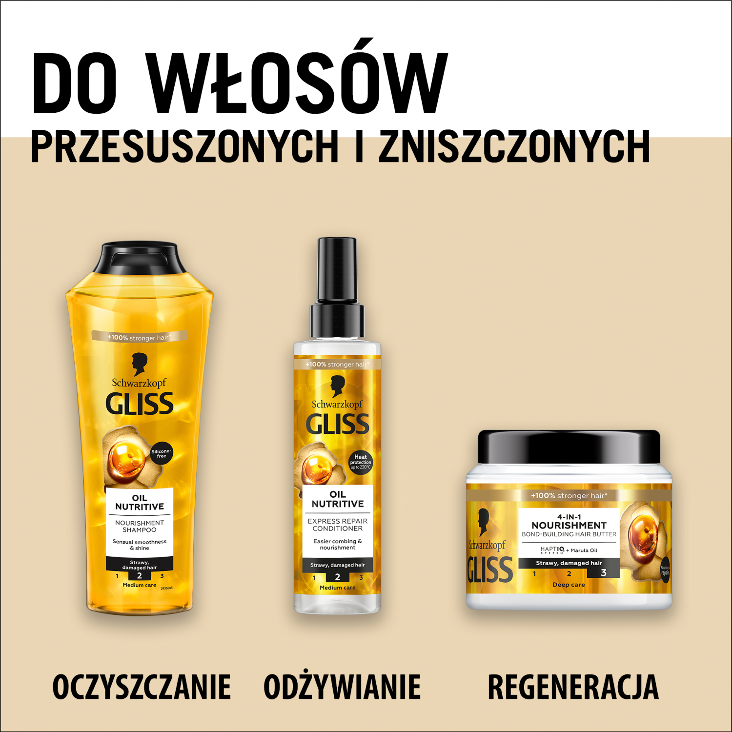 Après-shampoing express Gliss Kur 200 ml Huile nutritive