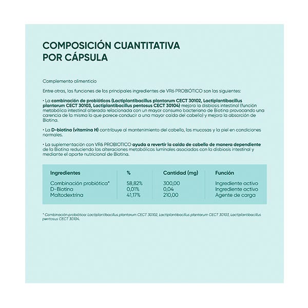 Προβιοτικό Lactiplantibacillus και Βιοτίνη | 45 Μονάδες