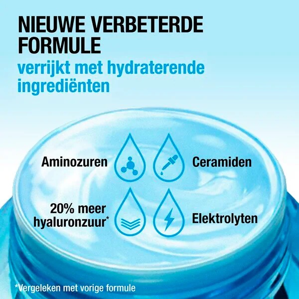 Neutrogena Hydro Boost Aqua krém<br>50ml - Suchá pleť