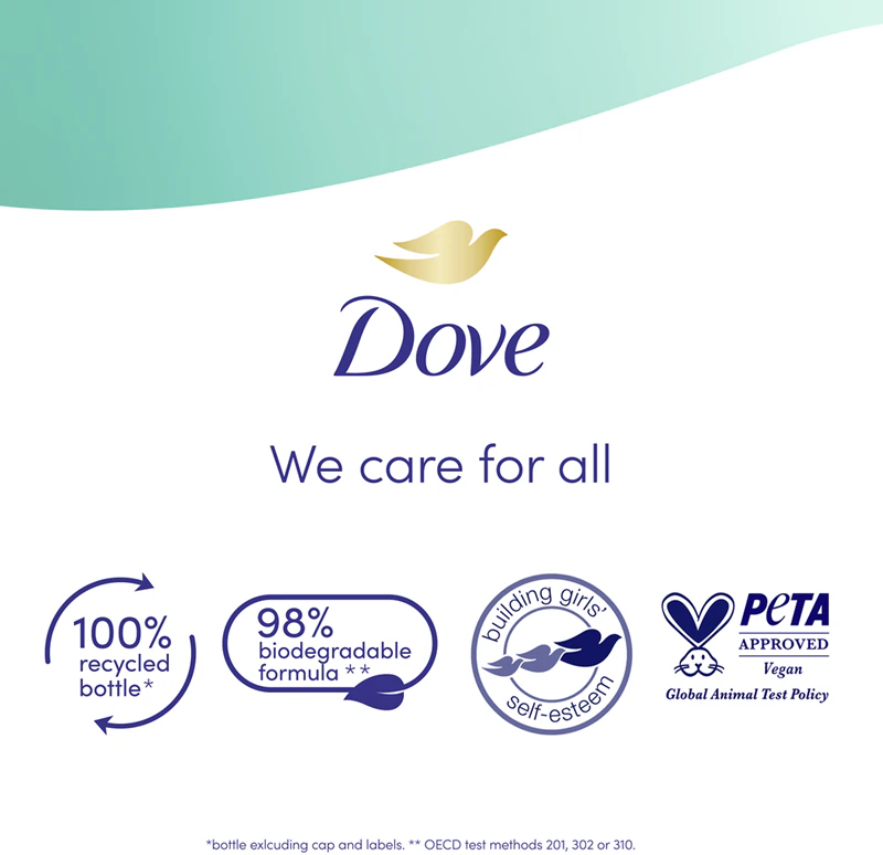Hypoalergénny hydratačný sprchový gél Dove Advanced Care Derma