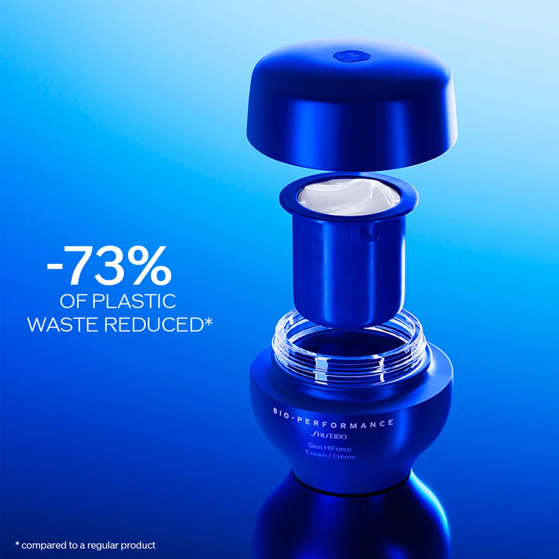 BioPerformance Skin HiForce Cremă Refill 50 ml - Shiseido