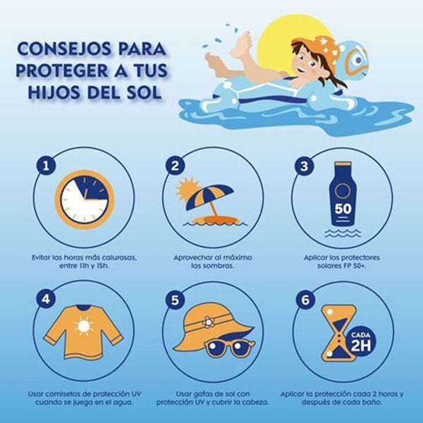 Védő és Játszó Gyerek Naptej SPF 50 | 270ML